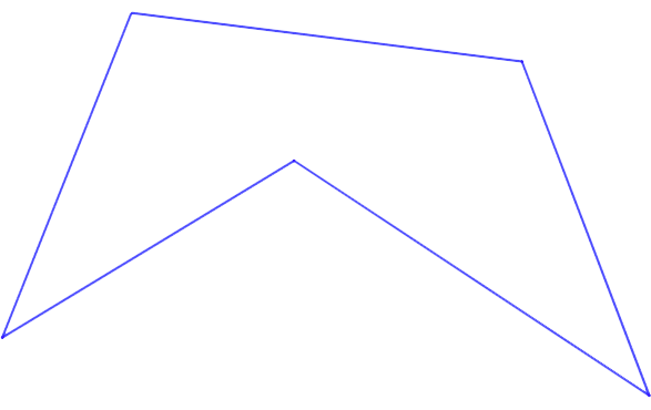 What is a polyline: definition, designation, elements, types, example of a problem