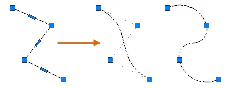 What is a polyline: definition, designation, elements, types, example of a problem