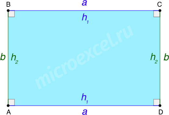 What is a rectangle: definition, properties, features, formulas