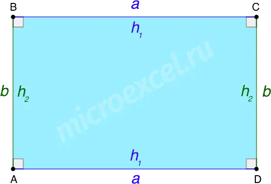 What is a rectangle: definition, properties, features, formulas