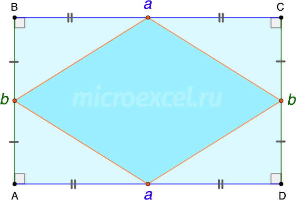 What is a rectangle: definition, properties, features, formulas