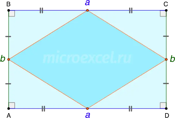 What is a rectangle: definition, properties, features, formulas