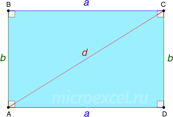 What is a rectangle: definition, properties, features, formulas