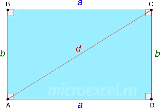 What is a rectangle: definition, properties, features, formulas