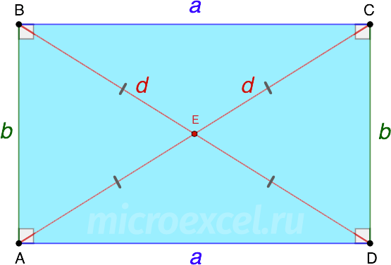 What is a rectangle: definition, properties, features, formulas