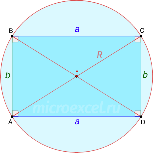 What is a rectangle: definition, properties, features, formulas