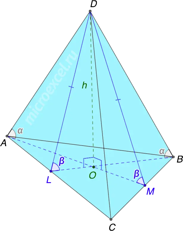 What is a regular pyramid: definition, types, properties