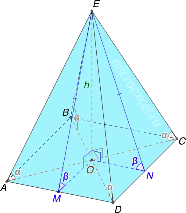 What is a regular pyramid: definition, types, properties