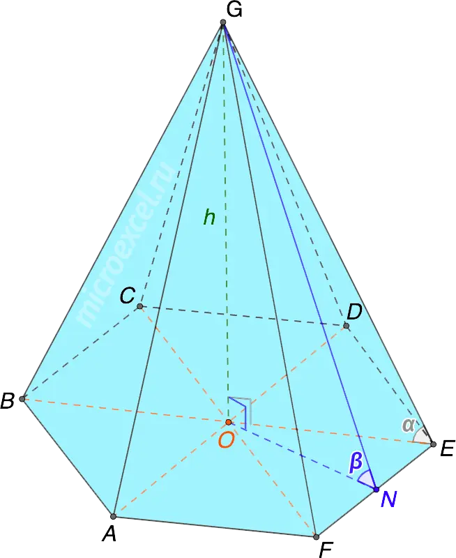 What is a regular pyramid: definition, types, properties