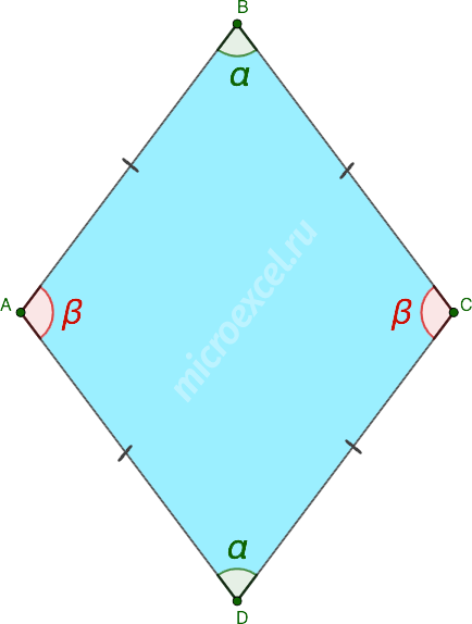 What is a rhombus: definition, properties, signs