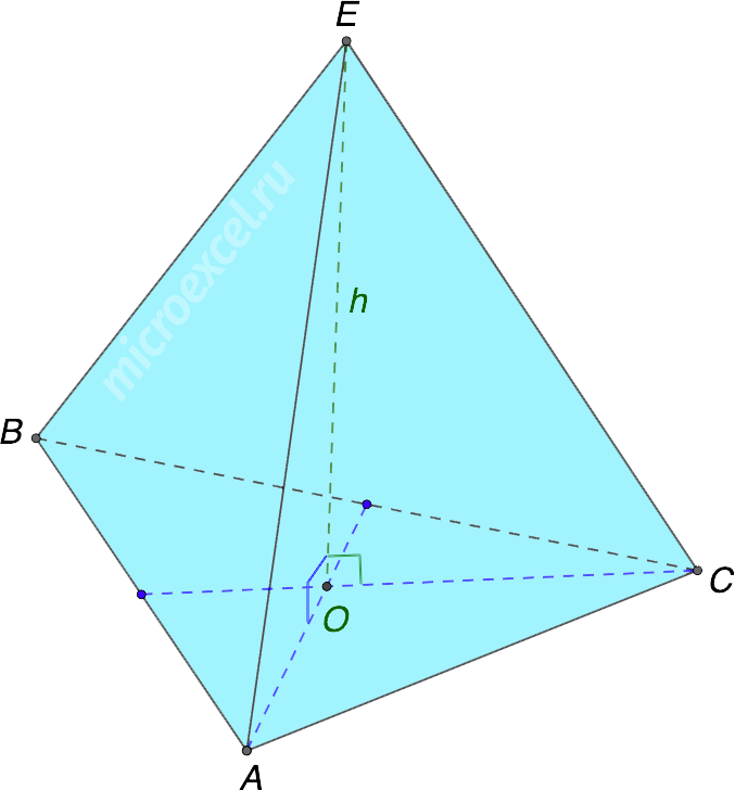 What is a tetrahedron: definition, types, area and volume formulas