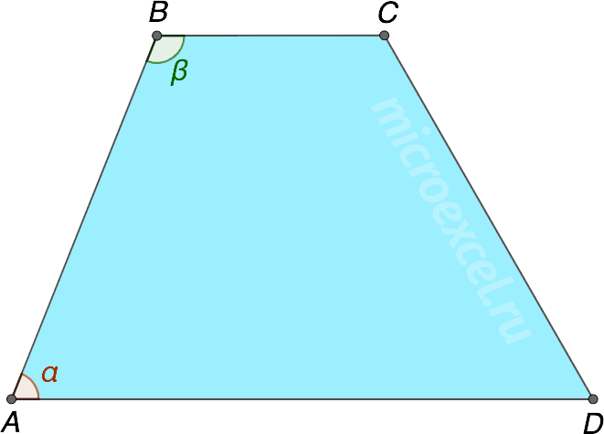 What is a trapezoid: definition, types, properties