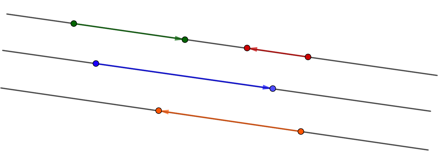 What is a vector: definition, designation, types