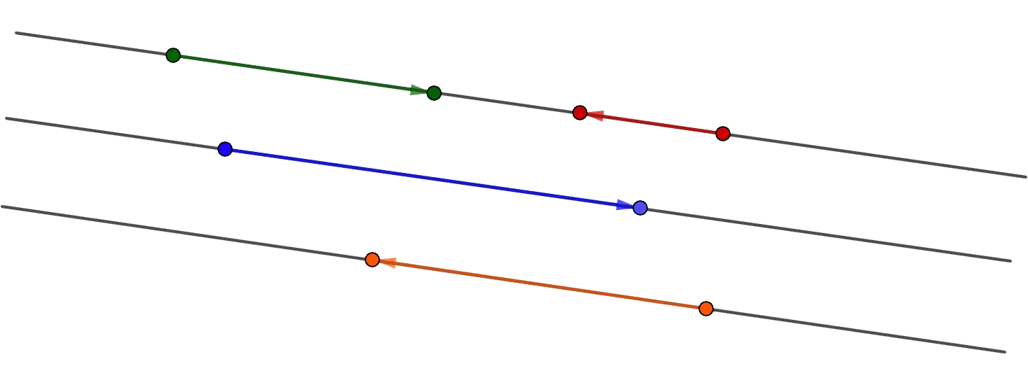 What is a vector: definition, designation, types