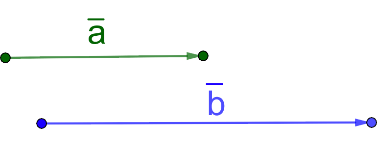 What is a vector: definition, designation, types