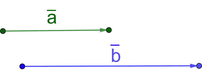 What is a vector: definition, designation, types