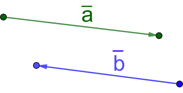 What is a vector: definition, designation, types