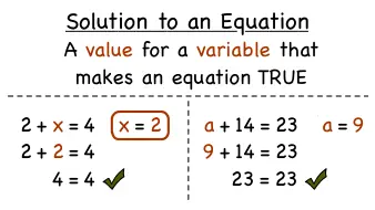 What is an equation: definition, solution, examples