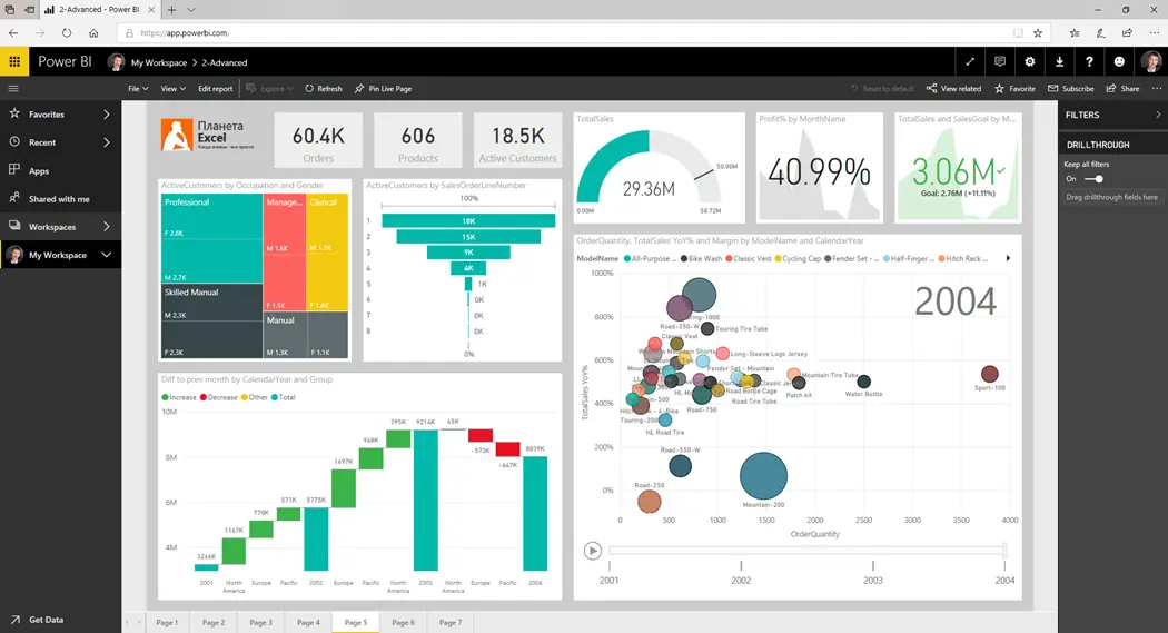 What is Power Query / Pivot / Map / View / BI and why do they need an Excel user