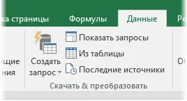 What is Power Query / Pivot / Map / View / BI and why do they need an Excel user