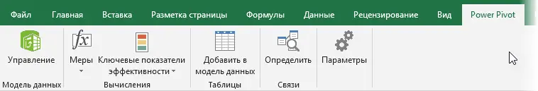 What is Power Query / Pivot / Map / View / BI and why do they need an Excel user