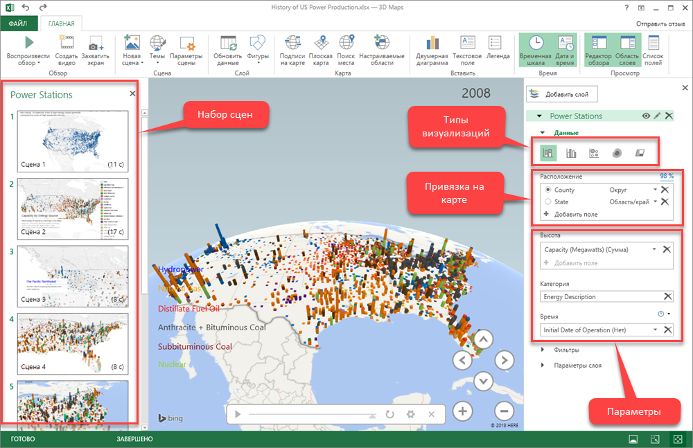 What is Power Query / Pivot / Map / View / BI and why do they need an Excel user