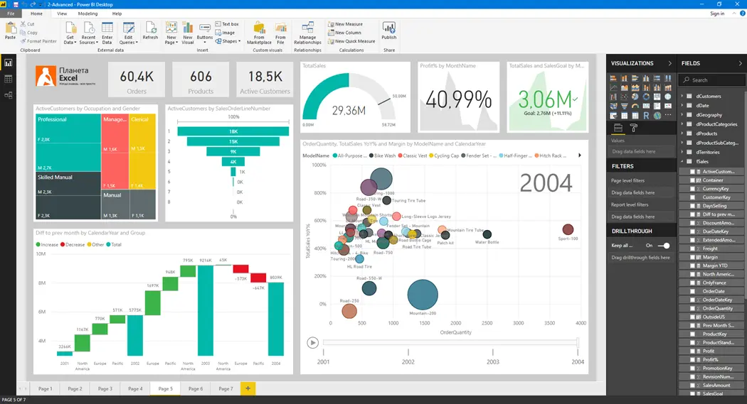 What is Power Query / Pivot / Map / View / BI and why do they need an Excel user