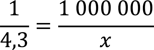 What is scale: definition, record, example