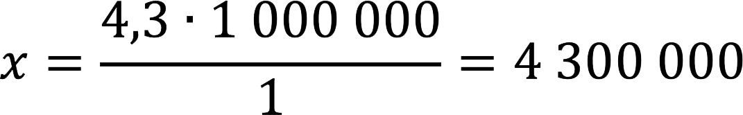 What is scale: definition, record, example