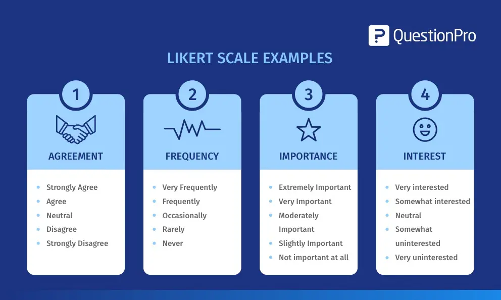 What is scale: definition, record, example