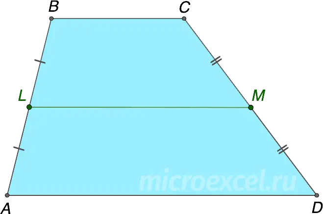 What is the median line of the trapezoid