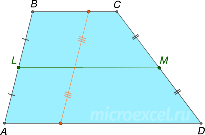 What is the median line of the trapezoid