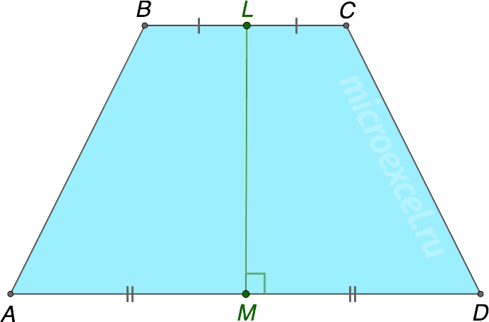 What is the median line of the trapezoid