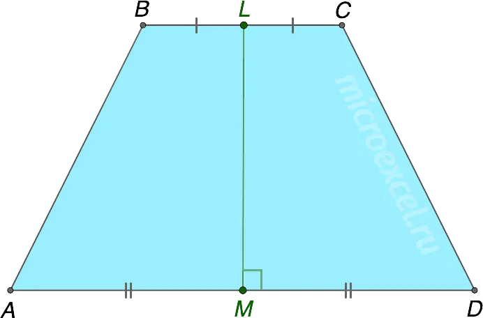 What is the median line of the trapezoid