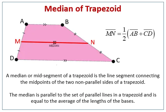 What is the median line of the trapezoid