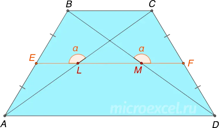 What is the midline of a quadrilateral