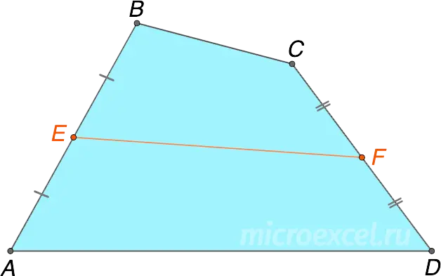 What is the midline of a quadrilateral