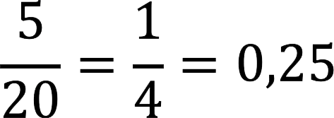 What is the ratio of two numbers: definition, notation, examples