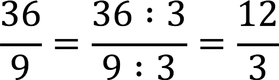 What is the ratio of two numbers: definition, notation, examples