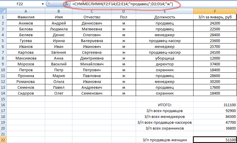 What is the SUMIF function for in Excel (application examples)