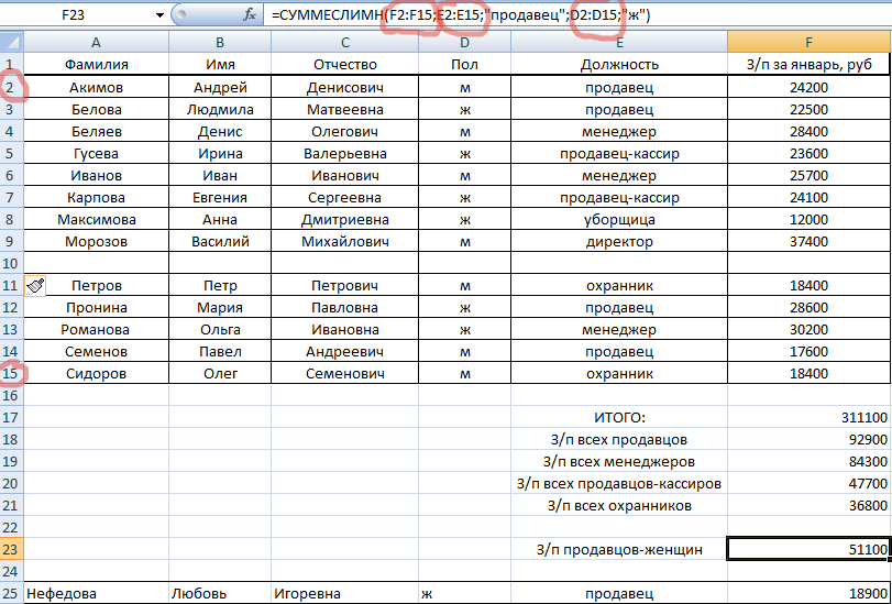 What is the SUMIF function for in Excel (application examples)