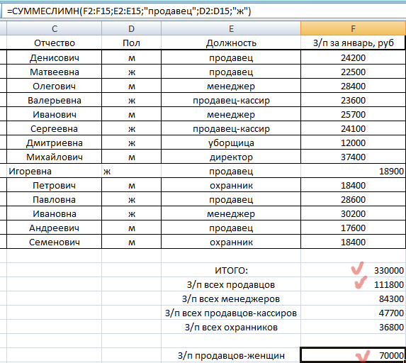 What is the SUMIF function for in Excel (application examples)