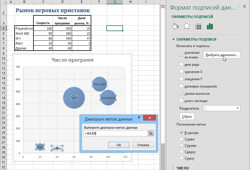 Whats New in Charts in Excel 2013
