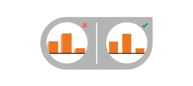 Why do most graphs and charts look terrible?