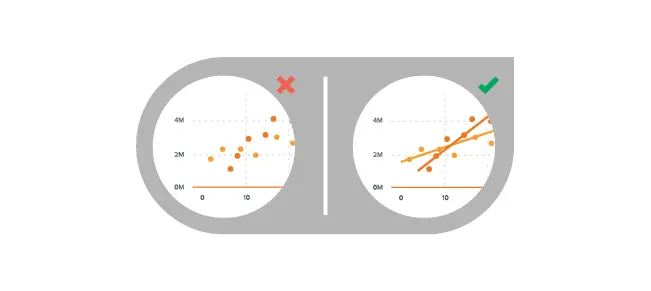 Why do most graphs and charts look terrible?