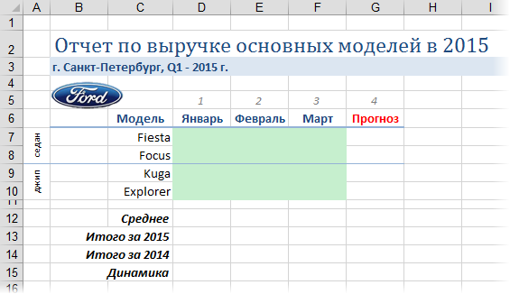 Why do we need the function GET.DATA.PIVOTAL.TABLE