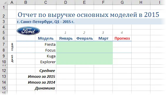 Why do we need the function GET.DATA.PIVOTAL.TABLE