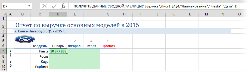 Why do we need the function GET.DATA.PIVOTAL.TABLE