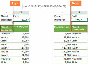 Why the VLOOKUP function does not work in Excel (reasons, errors and their solutions)