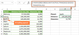 Why the VLOOKUP function does not work in Excel (reasons, errors and their solutions)